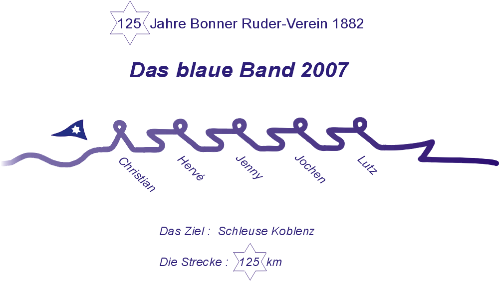 Das Blaue Band 2007